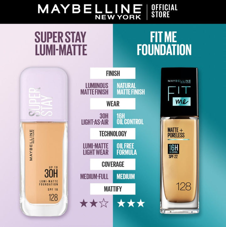 Maybelline New York Super Stay Up to 30hr Lumi Matte Foundation - 110 Maybelline - Luxeery