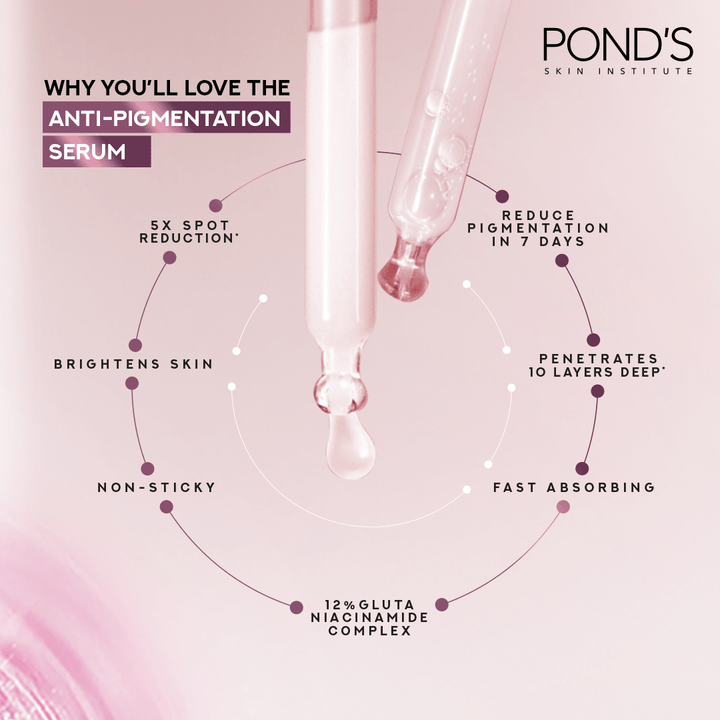 Pond's Bright Beauty Anti - Pigmentation Serum - 15ml Ponds - Unilever Pakistan - Luxeery