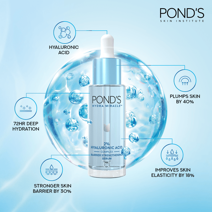 POND's - Hydra Miracle Barrier Strengthening Serum - 30ml Ponds - Unilever Pakistan - Luxeery