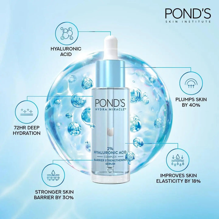 POND's Hydra Miracle Barrier Strengthening Serum - 30ml Ponds - Unilever Pakistan - Luxeery