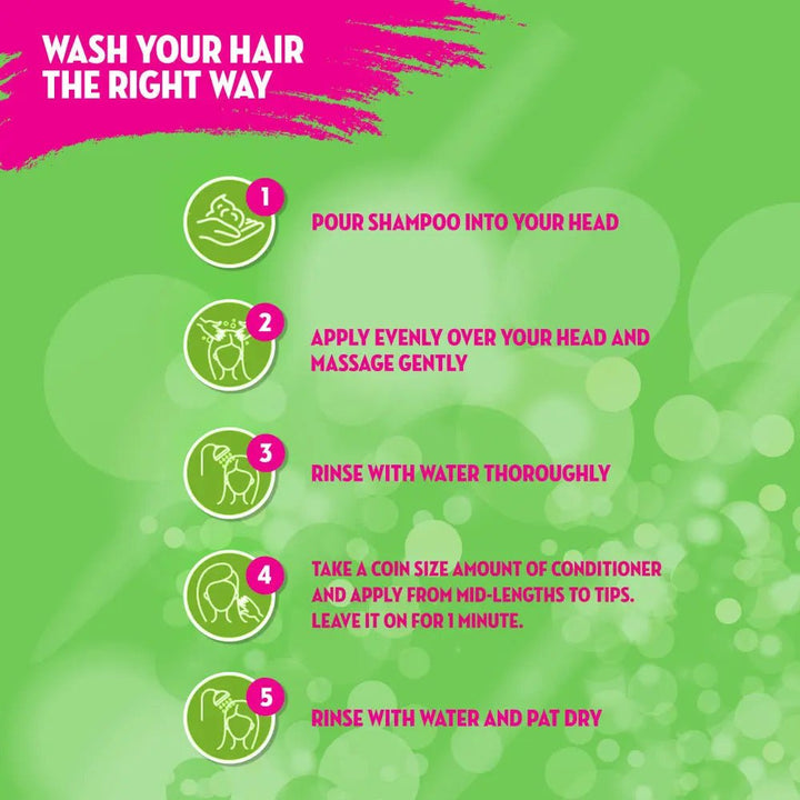 Sunsilk Long & Healthy Shampoo 80Ml Sunsilk - Unilever Pakistan - Luxeery