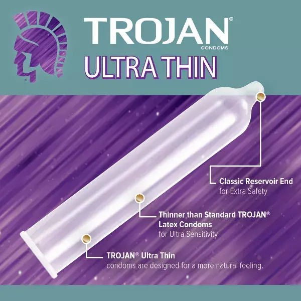 Trojan - Condom Ultra Thin For Ultra Sensitivity With Spermicidal - 12Ct Trojan - Luxeery